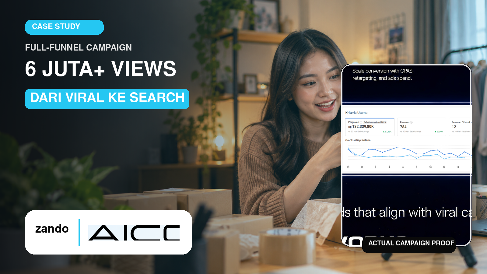 How AICO Turned 6 Million Viral Views into a Searchable Brand Footprint