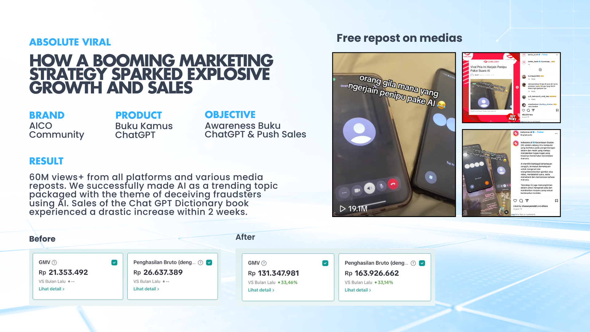 UGC Absolute Viral portfolio, Zando